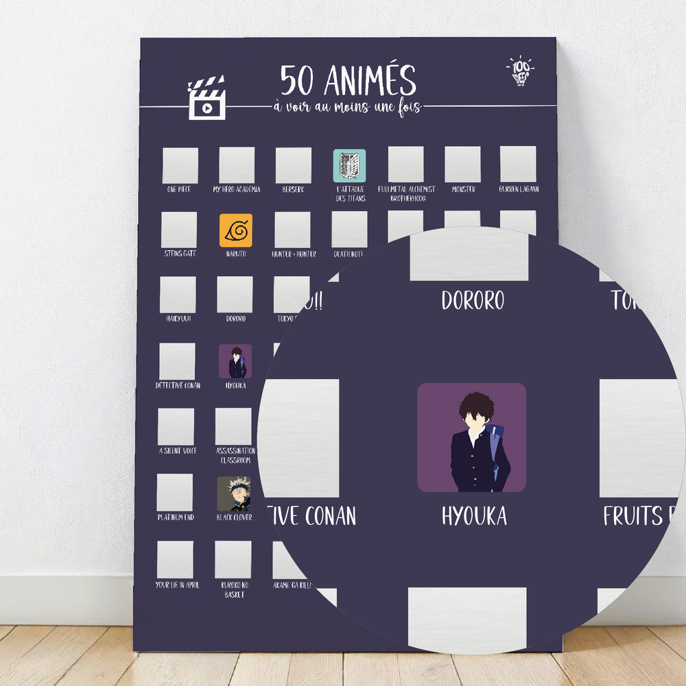 Affiche à gratter animée interactive pour découvrir des messages cachés, cadeau original et amusant parfait pour toutes les occasions.

